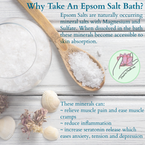 Epsom salts in the Bath water